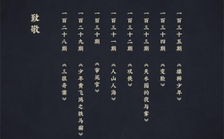 127小时剧情介绍（127小时真实故事结局）